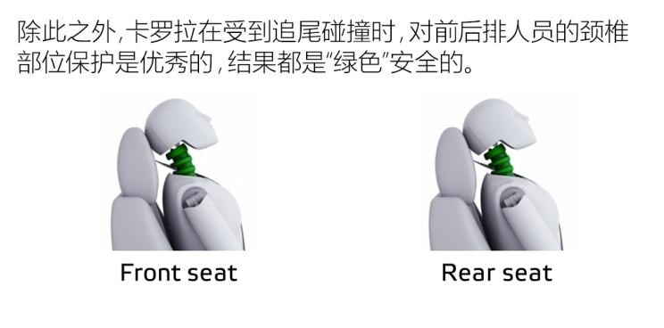 丰田,卡罗拉