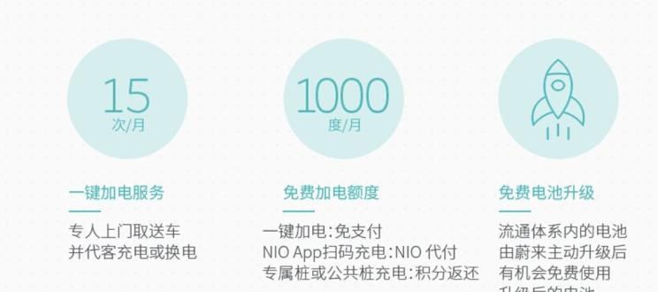  蔚来,蔚来ES8