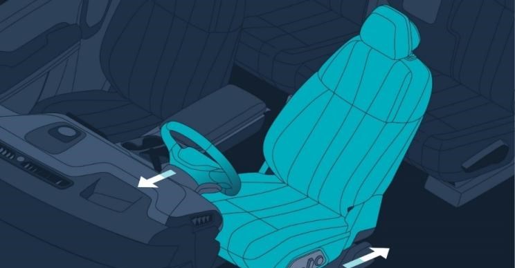  特斯拉,Model X,Model S,Model 3,Model Y,蔚来,蔚来ES5,蔚来EC7,蔚来ES7,蔚来ET7,蔚来EC6,蔚来ES8,蔚来ES6,蔚来ET5