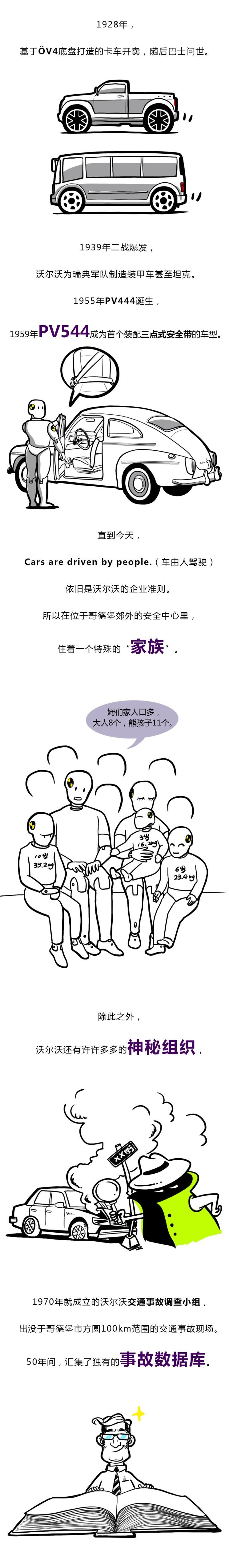  沃尔沃,沃尔沃C40,沃尔沃S60 RECHARGE,沃尔沃XC40 RECHARGE,沃尔沃V90,沃尔沃XC90 RECHARGE,沃尔沃S90 RECHARGE,Concept Recharge,沃尔沃C40(进口),沃尔沃EX90,沃尔沃V60,沃尔沃XC60 RECHARGE,沃尔沃XC40,沃尔沃XC90,沃尔沃S60,沃尔沃S90,沃尔沃XC60