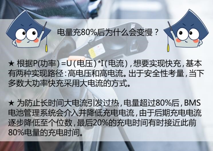  保时捷,Taycan,比亚迪,汉