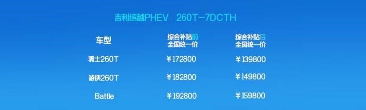  吉利汽车,缤越