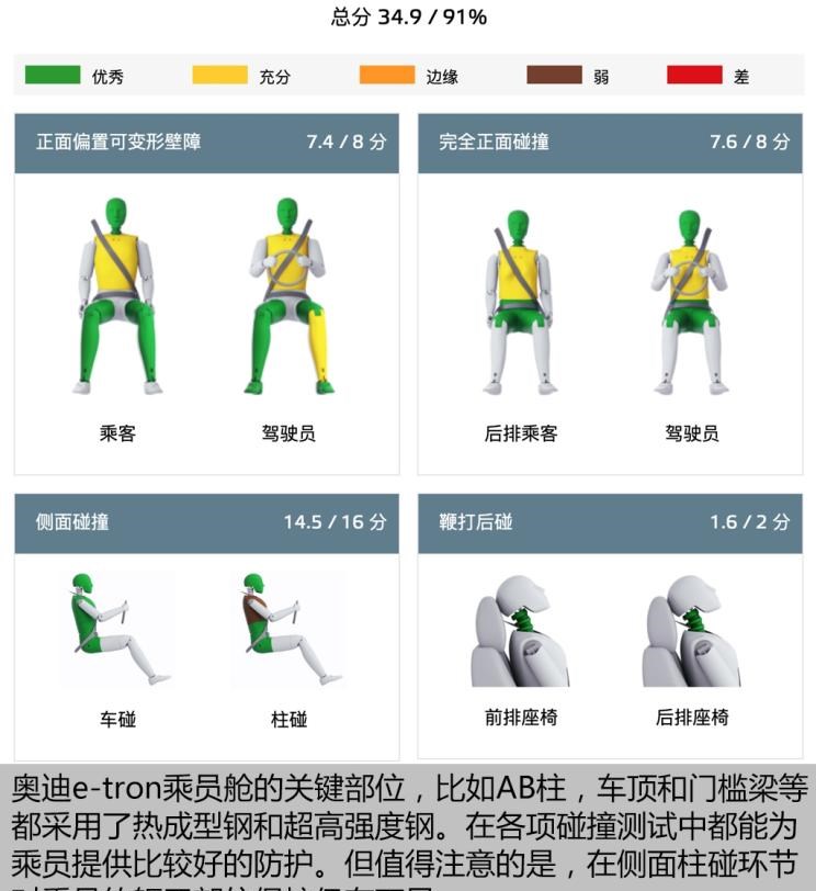  长城,炮