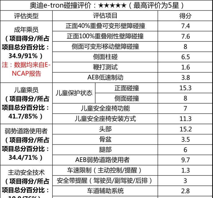  长城,炮