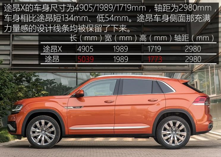  奥迪,奥迪Q5L,大众,途锐,宝马,宝马X5,途观L,本田,冠道,林肯,航海家,雷克萨斯,雷克萨斯RX,日产,楼兰,途昂