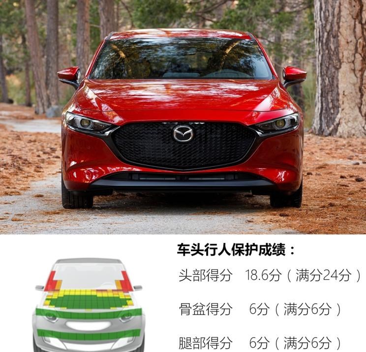  长安,奔奔E-Star, 长安CS75PLUS 智电iDD,悦翔,长安UNI-K 智电iDD,锐程CC,览拓者,锐程PLUS,长安UNI-V 智电iDD,长安Lumin,长安CS75,长安UNI-K,长安CS95,长安CS15,长安CS35PLUS,长安CS55PLUS,长安UNI-T,逸动,逸达,长安CS75PLUS,长安UNI-V,马自达,马自达CX-8,马自达MX-30 纯电版,马自达CX-30(海外),马自达MX-5,马自达CX-30 EV,马自达CX-50(海外),马自达CX-30,马自达CX-4,马自达CX-50,阿特兹,马自达CX-5,马自达3 昂克赛拉