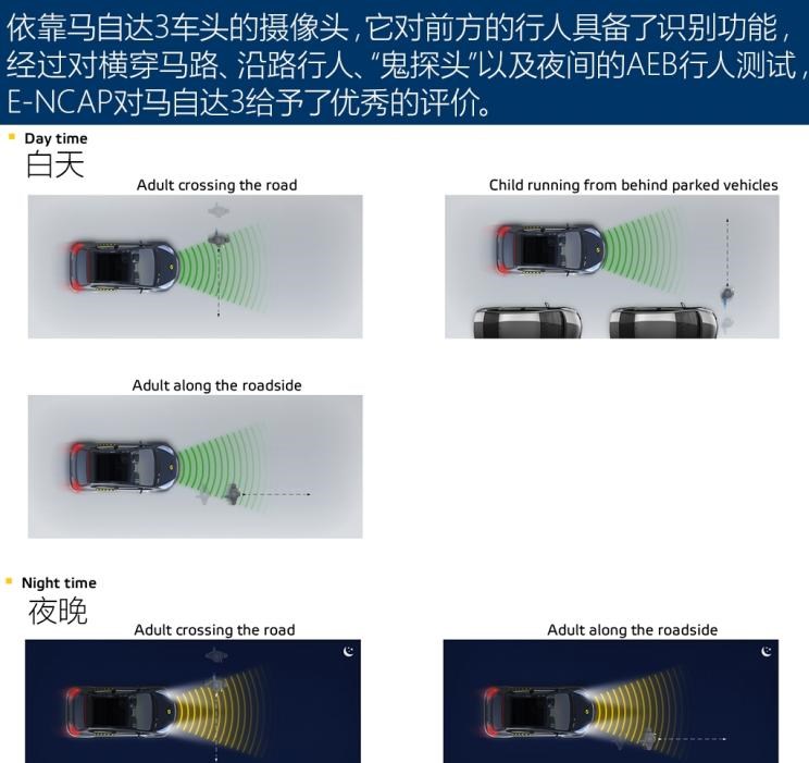  长安,奔奔E-Star, 长安CS75PLUS 智电iDD,悦翔,长安UNI-K 智电iDD,锐程CC,览拓者,锐程PLUS,长安UNI-V 智电iDD,长安Lumin,长安CS75,长安UNI-K,长安CS95,长安CS15,长安CS35PLUS,长安CS55PLUS,长安UNI-T,逸动,逸达,长安CS75PLUS,长安UNI-V,马自达,马自达CX-8,马自达MX-30 纯电版,马自达CX-30(海外),马自达MX-5,马自达CX-30 EV,马自达CX-50(海外),马自达CX-30,马自达CX-4,马自达CX-50,阿特兹,马自达CX-5,马自达3 昂克赛拉