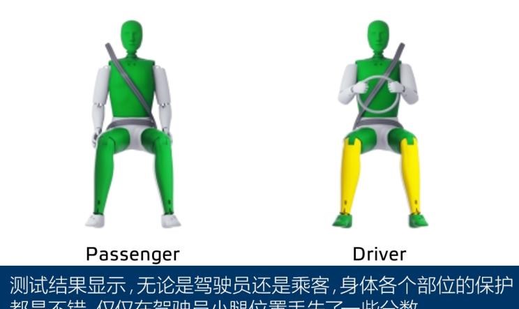  长安,奔奔E-Star, 长安CS75PLUS 智电iDD,悦翔,长安UNI-K 智电iDD,锐程CC,览拓者,锐程PLUS,长安UNI-V 智电iDD,长安Lumin,长安CS75,长安UNI-K,长安CS95,长安CS15,长安CS35PLUS,长安CS55PLUS,长安UNI-T,逸动,逸达,长安CS75PLUS,长安UNI-V,马自达,马自达CX-8,马自达MX-30 纯电版,马自达CX-30(海外),马自达MX-5,马自达CX-30 EV,马自达CX-50(海外),马自达CX-30,马自达CX-4,马自达CX-50,阿特兹,马自达CX-5,马自达3 昂克赛拉