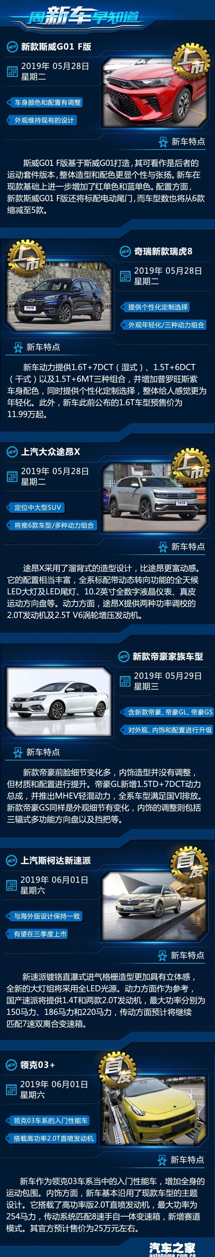  吉利汽车,帝豪,斯柯达,速派,奇瑞,瑞虎8,领克,领克03,大众,途昂