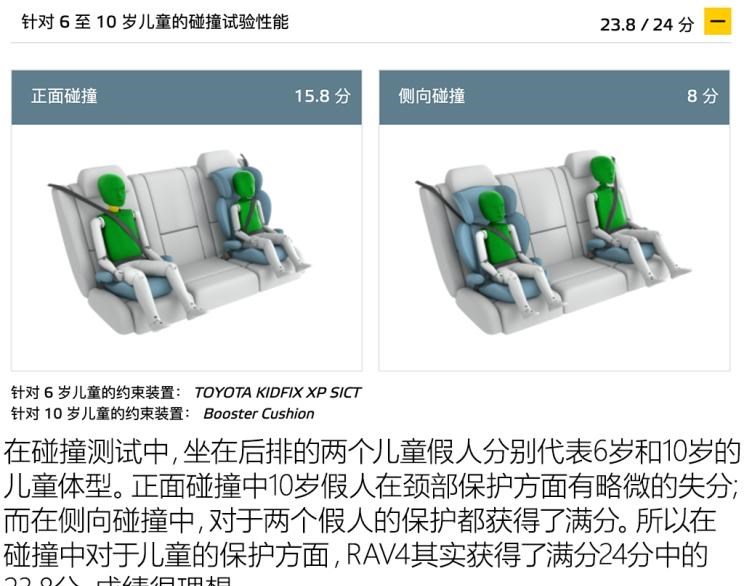  丰田,卡罗拉锐放,威兰达,锋兰达,RAV4荣放,汉兰达,卡罗拉,凯美瑞,亚洲狮,一汽丰田bZ3,红杉,丰田C-HR,皇冠,埃尔法,广汽丰田bZ4X,YARiS L 致炫,赛那,皇冠陆放,雷凌,威驰,亚洲龙