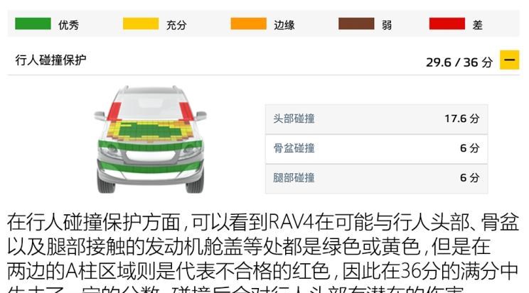  丰田,卡罗拉锐放,威兰达,锋兰达,RAV4荣放,汉兰达,卡罗拉,凯美瑞,亚洲狮,一汽丰田bZ3,红杉,丰田C-HR,皇冠,埃尔法,广汽丰田bZ4X,YARiS L 致炫,赛那,皇冠陆放,雷凌,威驰,亚洲龙