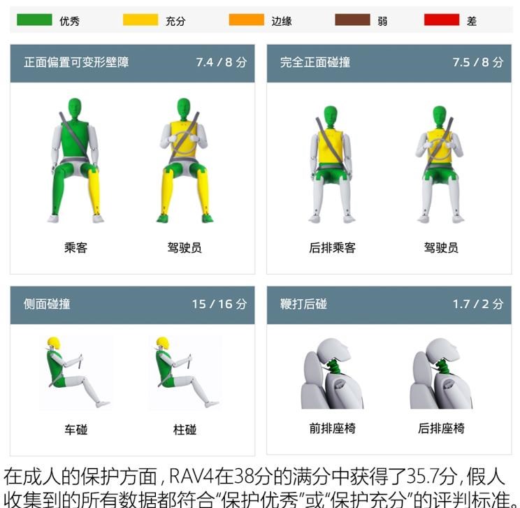  丰田,卡罗拉锐放,威兰达,锋兰达,RAV4荣放,汉兰达,卡罗拉,凯美瑞,亚洲狮,一汽丰田bZ3,红杉,丰田C-HR,皇冠,埃尔法,广汽丰田bZ4X,YARiS L 致炫,赛那,皇冠陆放,雷凌,威驰,亚洲龙