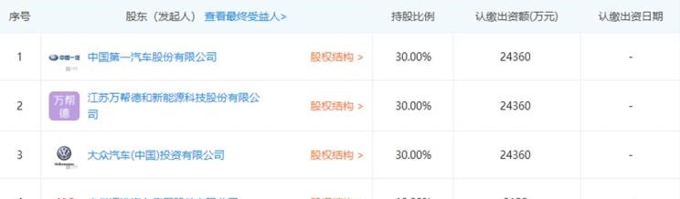  大众,途岳,途观L,宝来,迈腾,帕萨特,速腾,途铠,探歌,途锐,探影,Polo,探岳,高尔夫,一汽-大众CC,途昂,揽巡,桑塔纳,凌渡,揽境,朗逸,江淮,骏铃V5,帅铃Q3,康铃J3,江淮T8,星锐,江淮T6,悍途,骏铃V3,恺达X5献礼版,江淮iEVA50,恺达X5,骏铃V6,江淮iEV7,骏铃E3,康铃H3,帅铃Q6,康铃J5,骏铃V8,恺达X6,帅铃Q5,一汽,森雅R8,一汽蓝舰H6,森雅鸿雁