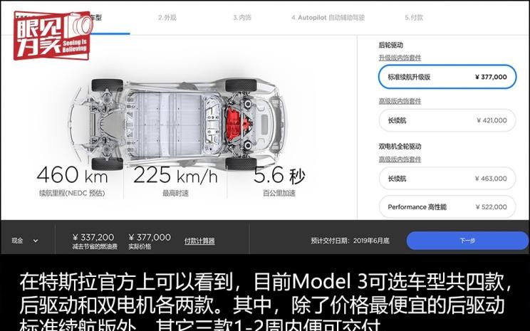  特斯拉,Model Y,Model 3,Model S
