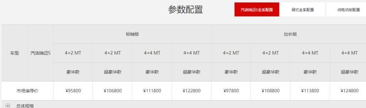  江铃,域虎7,日产,纳瓦拉,五十铃,牧游侠,长城,风骏5,铃拓,东风,锐骐,瑞迈S,D-MAX