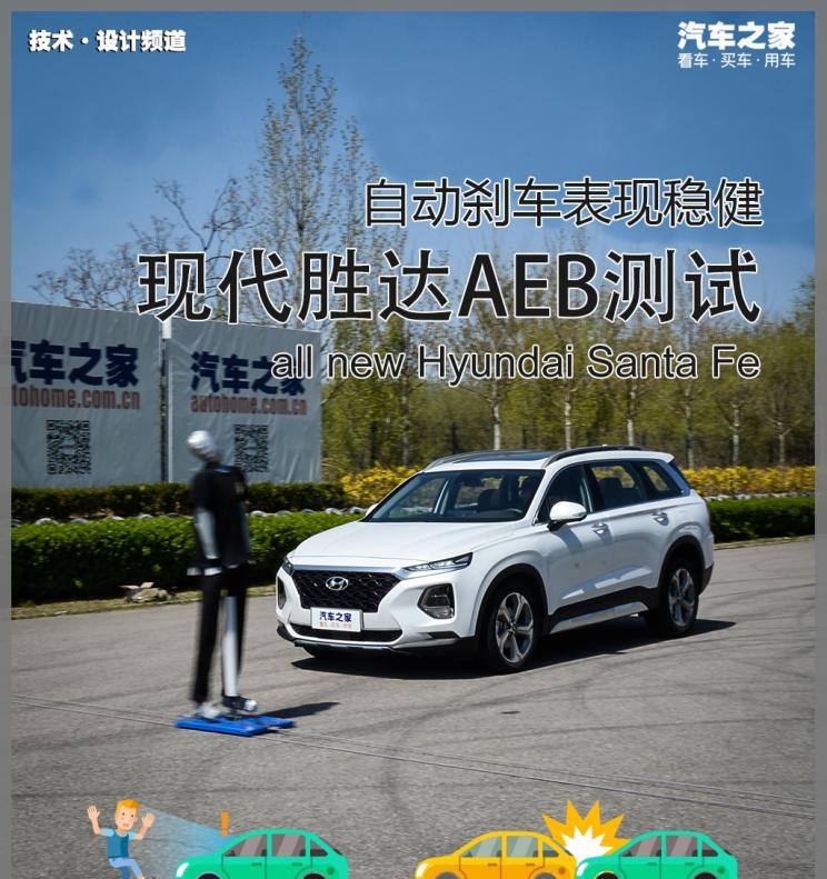  丰田,汉兰达,本田,冠道,路虎,发现,现代,胜达,比亚迪,汉