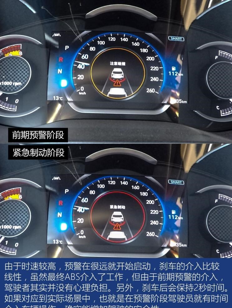  丰田,汉兰达,本田,冠道,路虎,发现,现代,胜达,比亚迪,汉