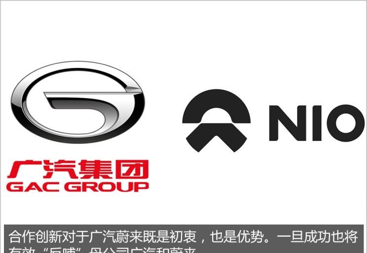  合创,合创Z03,合创007,合创V09,合创A06,大众,途岳,途观L,宝来,迈腾,帕萨特,速腾,途铠,探歌,途锐,探影,Polo,探岳,高尔夫,一汽-大众CC,途昂,揽巡,桑塔纳,凌渡,揽境,朗逸,蔚来,蔚来ES5,蔚来EC7,蔚来ES7,蔚来ET7,蔚来EC6,蔚来ES8,蔚来ES6,蔚来ET5,江淮,骏铃V5,帅铃Q3,康铃J3,江淮T8,星锐,江淮T6,悍途,骏铃V3,恺达X5献礼版,江淮iEVA50,恺达X5,骏铃V6,江淮iEV7,骏铃E3,康铃H3,帅铃Q6,康铃J5,骏铃V8,恺达X6,帅铃Q5,长安,奔奔E-Star, 长安CS75PLUS 智电iDD,悦翔,长安UNI-K 智电iDD,锐程CC,览拓者,锐程PLUS,长安UNI-V 智电iDD,长安Lumin,长安CS75,长安UNI-K,长安CS95,长安CS15,长安CS35PLUS,长安CS55PLUS,长安UNI-T,逸动,逸达,长安CS75PLUS,长安UNI-V,理念,广汽本田VE-1,广汽集团,绎乐,绿境SPACE,广汽丰田iA5