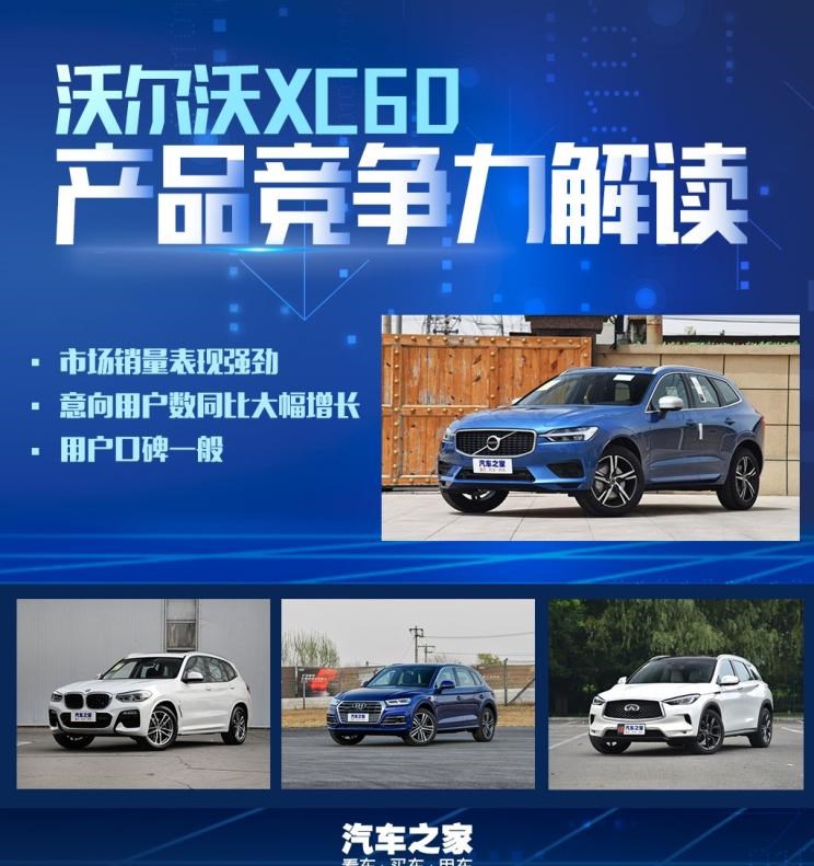  奥迪,奥迪Q5L,宝马,宝马X3,沃尔沃,沃尔沃XC60,英菲尼迪,英菲尼迪QX50