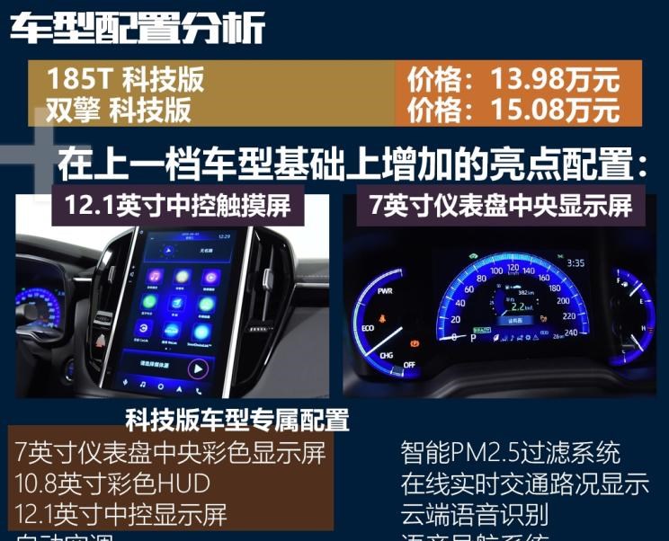  长城,炮,丰田,凯美瑞,雷凌