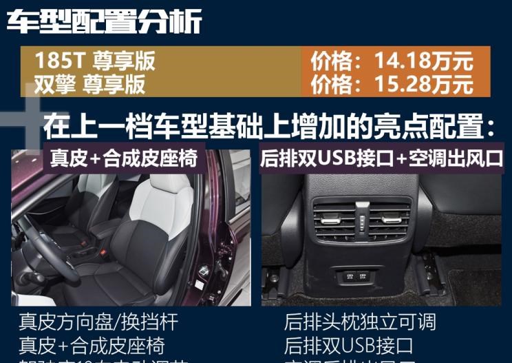  长城,炮,丰田,凯美瑞,雷凌