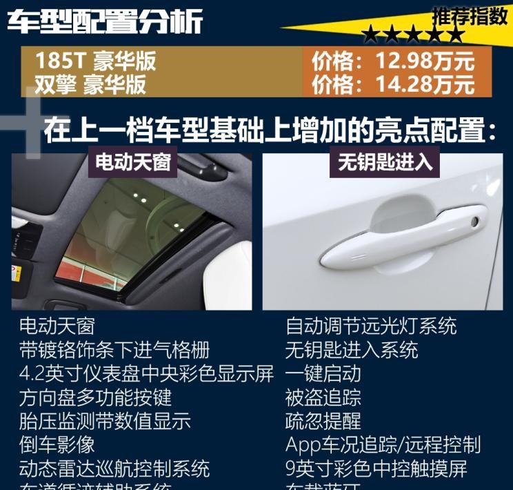  长城,炮,丰田,凯美瑞,雷凌