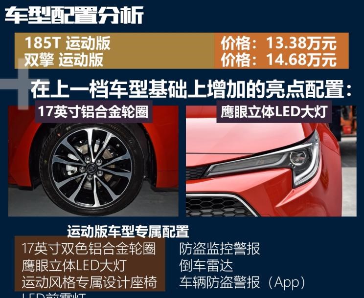  长城,炮,丰田,凯美瑞,雷凌