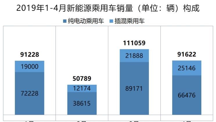  大众,帕萨特,吉利汽车,帝豪,宝马,宝马5系,途观L,日产,轩逸,威马汽车,威马EX5,荣威,荣威Ei5,蔚来,蔚来ES8,嘉际,丰田,雷凌,帝豪EV,几何汽车,几何A,比亚迪,元新能源,领克,领克01,现代,伊兰特,名爵,名爵6