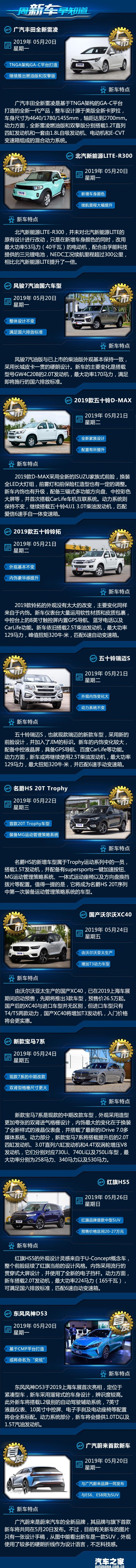  宝马,宝马7系,红旗,红旗HS5,丰田,雷凌
