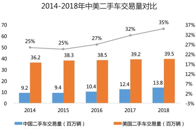  东风,猛士MS600,锐骐6 EV,俊风E11K,锐骐,锐骐6,锐骐7,帕拉索,猛士M50,北京,北京BJ40,北京F40,北京BJ30,北京BJ90,北京BJ80,北京BJ60