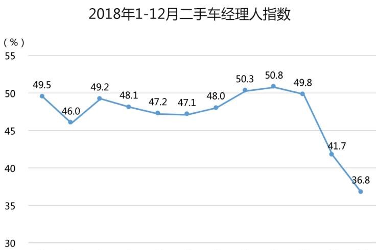  东风,猛士MS600,锐骐6 EV,俊风E11K,锐骐,锐骐6,锐骐7,帕拉索,猛士M50,北京,北京BJ40,北京F40,北京BJ30,北京BJ90,北京BJ80,北京BJ60