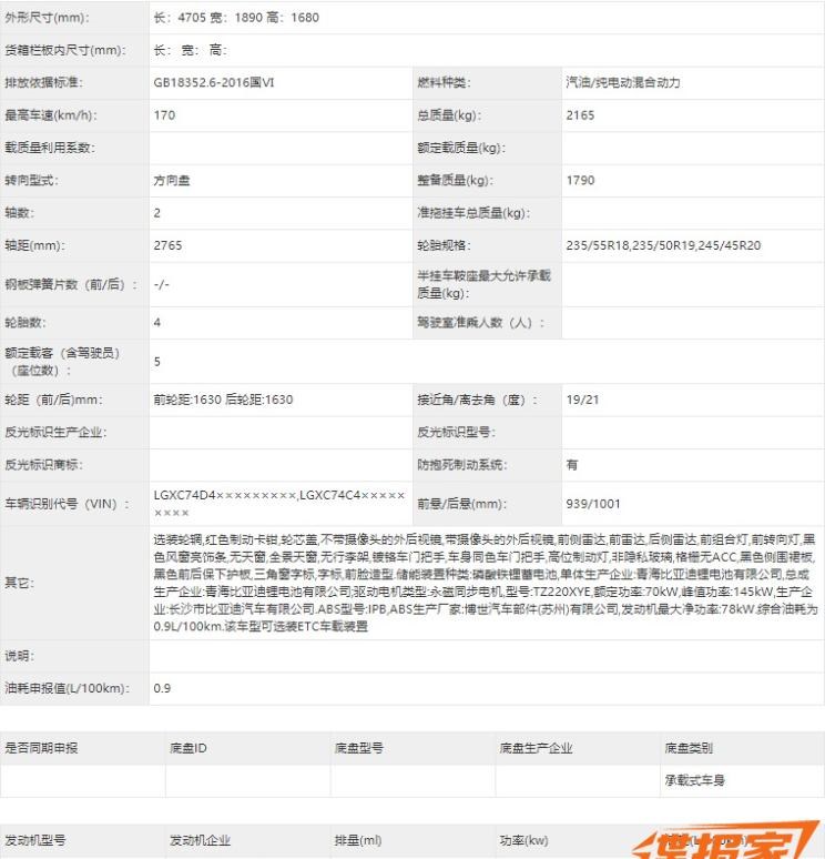  路虎,发现
