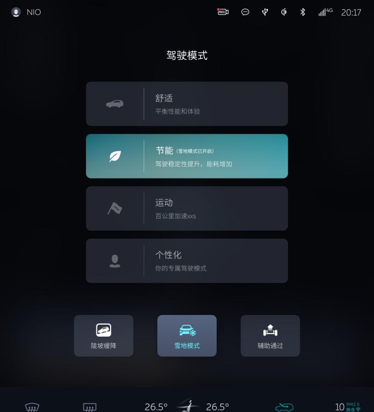  特斯拉,Model X,Model S,Model 3,Model Y,蔚来,蔚来ES5,蔚来EC7,蔚来ES7,蔚来ET7,蔚来EC6,蔚来ES8,蔚来ES6,蔚来ET5