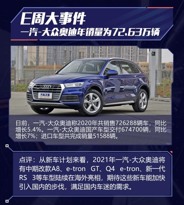  特斯拉,Model X,Model S,Model 3,Model Y,奔驰,奔驰C级,奔驰E级 插电混动,迈巴赫GLS,威霆,奔驰V级,奔驰G级 AMG,奔驰GLC轿跑,奔驰CLA级,奔驰E级(进口),奔驰GLA,奔驰GLS,奔驰G级,奔驰C级(进口),奔驰GLE,奔驰GLB,奔驰A级,奔驰GLC,迈巴赫S级,奔驰S级,奔驰E级,大众,途岳,途观L,宝来,迈腾,帕萨特,速腾,途铠,探歌,途锐,探影,Polo,探岳,高尔夫,一汽-大众CC,途昂,揽巡,桑塔纳,凌渡,揽境,朗逸,蔚来,蔚来ES5,蔚来EC7,蔚来ES7,蔚来ET7,蔚来EC6,蔚来ES8,蔚来ES6,蔚来ET5,红旗,红旗E-HS3,红旗H5-FCEV,红旗HS3,红旗H7,红旗E-HS9,红旗LS7,红旗HS6,红旗HS7,红旗H6,红旗H5经典,红旗HQ9,红旗E-QM5,红旗H9,红旗HS5,红旗H5,一汽,森雅R8,一汽蓝舰H6,森雅鸿雁,长城,风骏7 EV,炮EV,风骏7,风骏5,山海炮,金刚炮,炮,小鹏,小鹏P5,小鹏G3,小鹏G9,小鹏P7