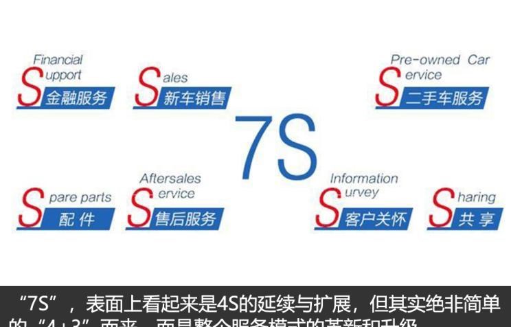  奔驰,奔驰C级,奔驰E级 插电混动,迈巴赫GLS,威霆,奔驰V级,奔驰G级 AMG,奔驰GLC轿跑,奔驰CLA级,奔驰E级(进口),奔驰GLA,奔驰GLS,奔驰G级,奔驰C级(进口),奔驰GLE,奔驰GLB,奔驰A级,奔驰GLC,迈巴赫S级,奔驰S级,奔驰E级,福特,撼路者,Mustang,锐界,领裕,Bronco Sport,福特电马,新世代全顺,EVOS,Bronco,途睿欧,领界,全顺,福睿斯,福特F-150,锐际,领睿,锐界L,福克斯,探险者,蒙迪欧,路虎,揽胜,卫士 插电混动,揽胜运动版 插电混动,发现运动版 插电混动,揽胜 插电混动,揽胜极光 插电混动,发现,揽胜运动版,揽胜星脉,发现运动版,揽胜极光,卫士,大众,途岳,途观L,宝来,迈腾,帕萨特,速腾,途铠,探歌,途锐,探影,Polo,探岳,高尔夫,一汽-大众CC,途昂,揽巡,桑塔纳,凌渡,揽境,朗逸,宝马,宝马5系,宝马6系GT,宝马X3(进口),宝马iX3,宝马X4,宝马Z4,宝马5系 插电混动,宝马X2,宝马X6,宝马X7,宝马i3,宝马4系,宝马5系(进口),宝马2系,宝马1系,宝马7系,宝马X3,宝马X5,宝马X1,宝马3系,三菱,欧蓝德 插电混动(进口),三菱L200,阿图柯,奕歌,劲炫,帕杰罗(进口),欧蓝德,东风,猛士MS600,锐骐6 EV,俊风E11K,锐骐,锐骐6,锐骐7,帕拉索,猛士M50,日产,轩逸,Ariya(海外),日产Z,奇骏·电驱版 e-POWER,ARIYA艾睿雅,纳瓦拉,蓝鸟,劲客,骐达,楼兰,奇骏·荣耀,轩逸·电驱版 e-POWER,途乐,途达,奇骏,逍客,天籁,奇瑞,艾瑞泽5,瑞虎3x,瑞虎8 PLUS,瑞虎7 PLUS,瑞虎8 PRO,瑞虎8,瑞虎8 PRO DP-i,瑞虎7 PLUS新能源,艾瑞泽GX,艾瑞泽5 GT,瑞虎8 PLUS鲲鹏e+,瑞虎3,欧萌达,瑞虎5x,艾瑞泽5 PLUS,瑞虎9,瑞虎7,艾瑞泽8,荣威,荣威i5,荣威Ei5,荣威ei6 MAX 插电混动,荣威eRX5,荣威i6 MAX,科莱威CLEVER,荣威RX5 eMAX,龙猫,荣威i6 MAX EV,鲸,荣威iMAX8 EV,荣威RX3,荣威RX8,荣威RX5 MAX,荣威iMAX8,荣威RX9,荣威RX5,斯柯达,晶锐(进口),柯珞克,柯米克,昕锐,速派,柯迪亚克GT,明锐,柯迪亚克,捷途,捷途X70 PLUS,JETOUR X,捷途X70S EV,捷途X70S,捷途X70 Coupe,捷途大圣i-DM,捷途X95,捷途X70M,捷途X90,捷途T-1,捷途X70,捷途X90 PLUS,捷途大圣,捷豹,捷豹F-TYPE,捷豹F-PACE,捷豹XFL,捷豹XEL,理念,广汽本田VE-1,威马汽车,威马M7,威马EX5,威马E.5,威马W6