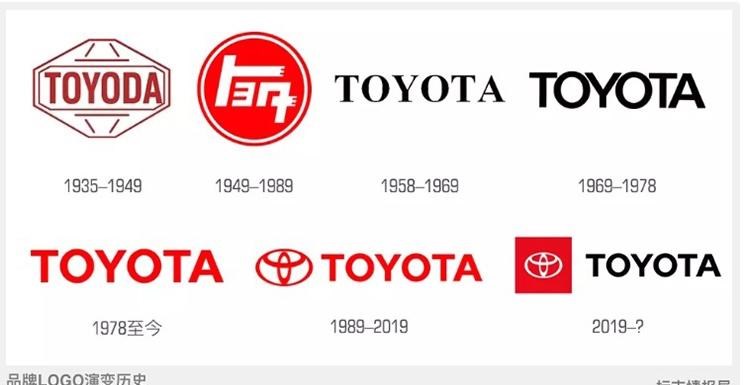  丰田,卡罗拉锐放,威兰达,锋兰达,RAV4荣放,汉兰达,卡罗拉,凯美瑞,亚洲狮,一汽丰田bZ3,红杉,丰田C-HR,皇冠,埃尔法,广汽丰田bZ4X,YARiS L 致炫,赛那,皇冠陆放,雷凌,威驰,亚洲龙
