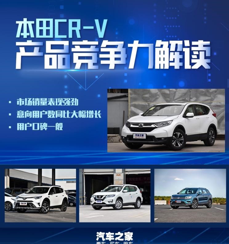  大众,途岳,本田,本田CR-V,日产,奇骏,丰田,RAV4荣放,比亚迪,汉