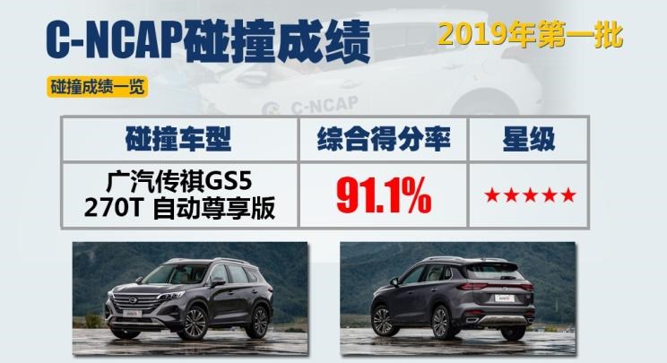  宝马,宝马X3,领克,领克02,别克,君威,SWM斯威汽车,SWM斯威G01