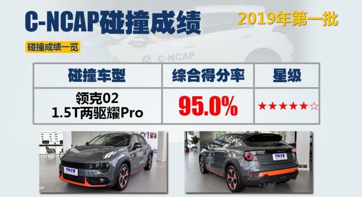  宝马,宝马X3,领克,领克02,别克,君威,SWM斯威汽车,SWM斯威G01