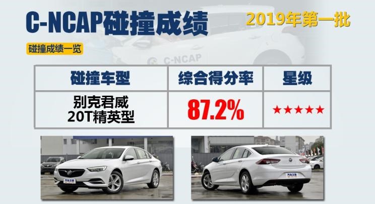  宝马,宝马X3,领克,领克02,别克,君威,SWM斯威汽车,SWM斯威G01