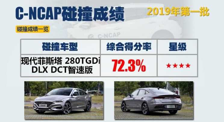  宝马,宝马X3,领克,领克02,别克,君威,SWM斯威汽车,SWM斯威G01