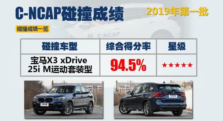  宝马,宝马X3,领克,领克02,别克,君威,SWM斯威汽车,SWM斯威G01
