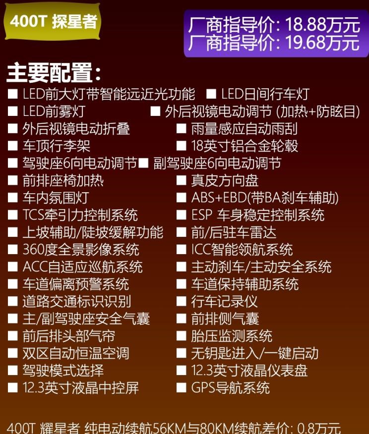  路虎,发现