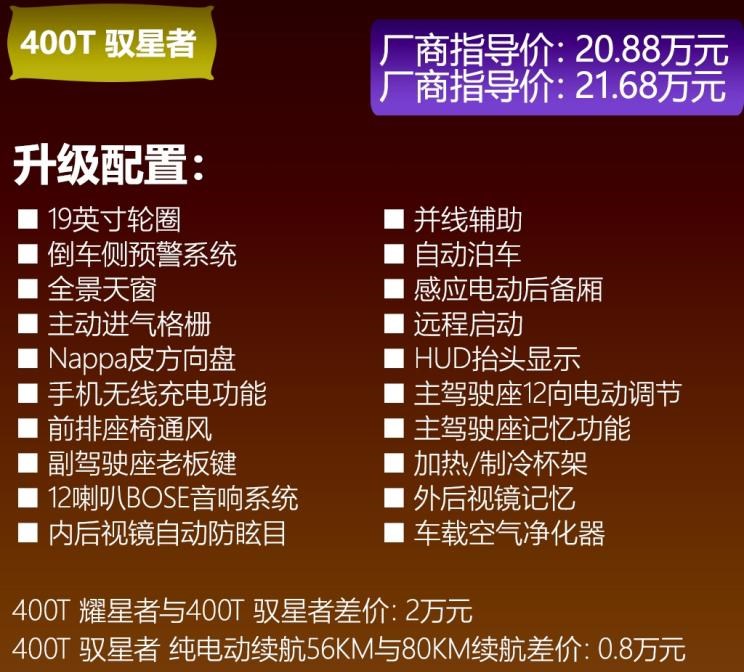  路虎,发现