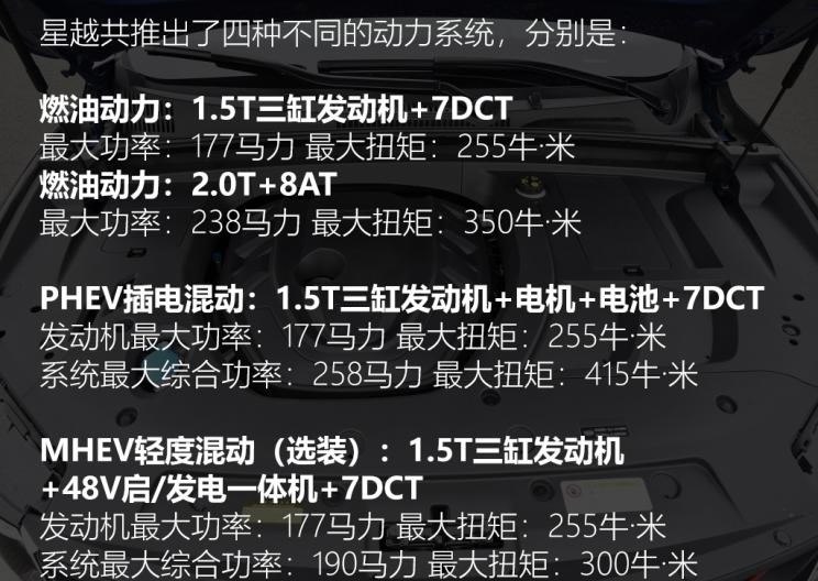  路虎,发现