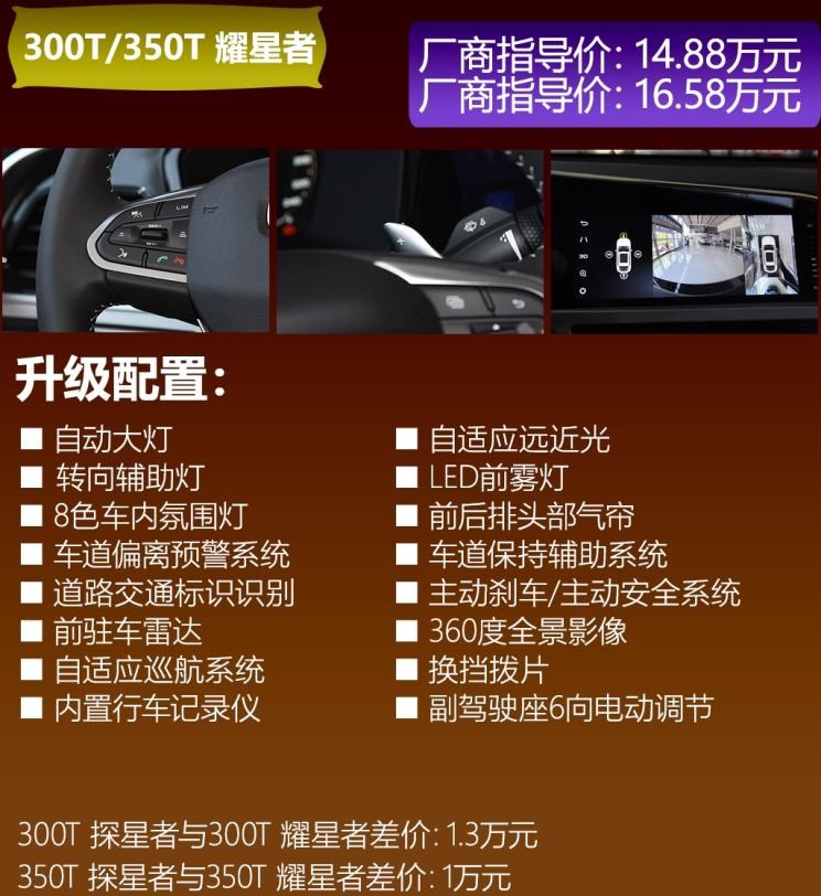  路虎,发现