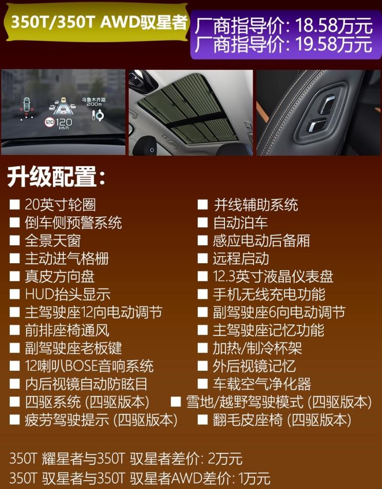  路虎,发现