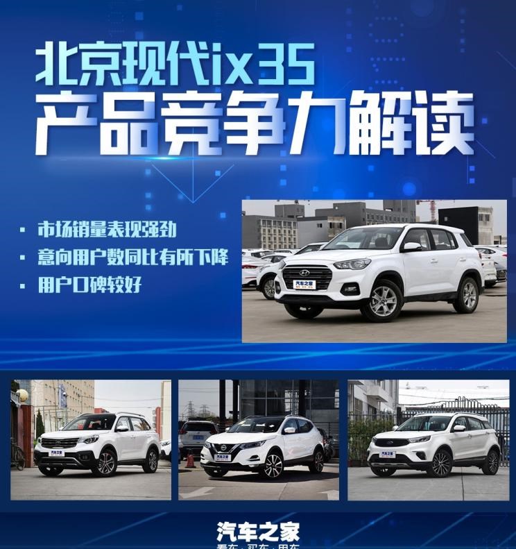  现代,现代ix35,起亚,智跑,福特,领界,日产,逍客,比亚迪,汉