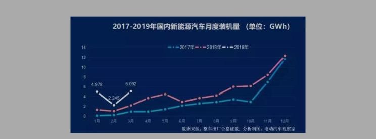  比亚迪,比亚迪V3,比亚迪e6,比亚迪e3,比亚迪D1,元新能源,比亚迪e9,宋MAX新能源,元Pro,比亚迪e2,驱逐舰05,海鸥,护卫舰07,海豹,元PLUS,海豚,唐新能源,宋Pro新能源,汉,宋PLUS新能源,秦PLUS新能源