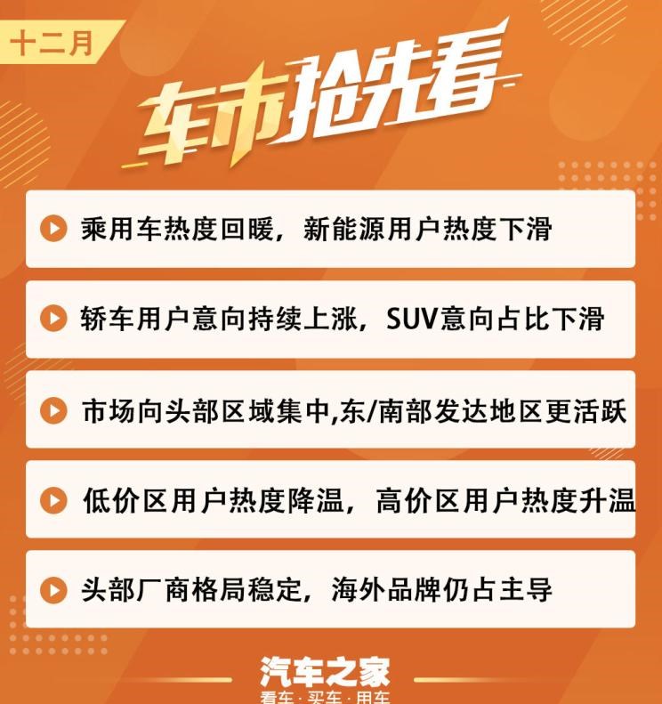  路虎,发现
